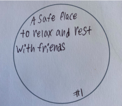 A response from a participant 