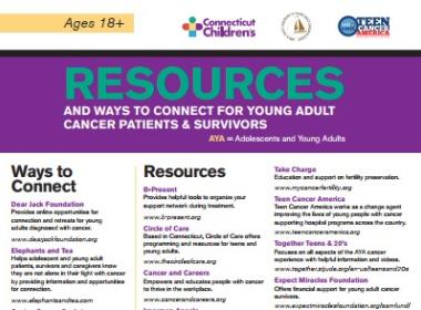 Screenshot of resources for AYA over 18