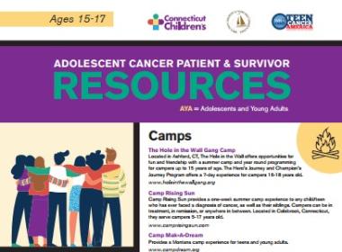 screenshot of resources for AYA 15-17 year olds